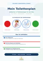 Vorschau - Fördermaterial/Inklusion - Mein Toilettenplan – Bildkarten, Toilettenampel & Ablaufplan | Krippe & Kindergarten - Deckblatt