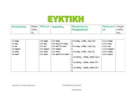 Προεπισκόπηση - Πλάνο μαθήματος / Υλικό για τον εκπαιδευτικό - Λύω ΠΙΝΑΚΑΣ ΑΡΧΑΙΑ ΕΛΛΗΝΙΚΑ - Σελίδα 2