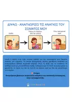 Προεπισκόπηση - Flashcards - Οπτικοί Χάρτες (Γυναίκα) - Σελίδα 3