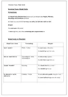 Vorschau - Unterrichtsreihen - Modal Verbs | Erklärung & differenzierte Übungen | Englisch Klasse 7/8 | inkl. Lösungen - Seite 2