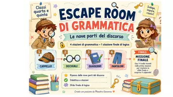 anteprima - Esercizi - Accoglienza quarta/quinta Grammatica - Pagina di copertina