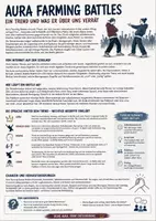 Vorschau - Arbeitsblätter - Aura Farming Battles – Reflexion & Stellungnahme - Seite 1