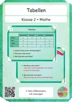 Vorschau - Arbeitsblätter - Tabellen lesen und erstellen Mathe Klasse 2 - Deckblatt