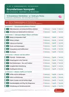Vorschau - Arbeitsblätter - Grundwissen Nawi NT 6 Mittelschule - Deckblatt
