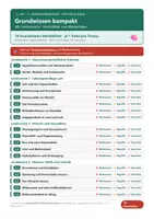 Vorschau - Arbeitsblätter - Grundwissen Nawi NT 7 Mittelschule - Deckblatt