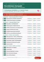 Vorschau - Arbeitsblätter - Grundwissen Nawi NT 8 Mittelschule - Deckblatt