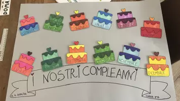 anteprima - Materiale di supporto/inclusione - Cartellone compleanni di classe - Pagina di copertina