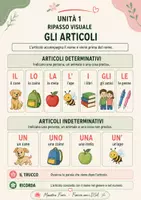 anteprima - Materiale di supporto/inclusione - Verifiche inclusive italiano , classe terza. - Pagina 3