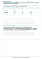 Vorschau - Arbeitsblätter - Materialpaket – Deutsch Klasse 4 – Arbeitsblätter - Seite 3