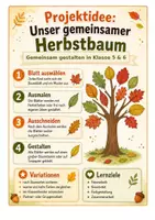 Vorschau - Arbeitsblätter - Herbst-Ausmalbilder – 30 Baumblätter mit Mustern - Seite 3