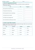Vorschau - Arbeitsblätter - Arbeitsblatt Deutsch Klasse 4 – Die vier Fälle des Nomens - Seite 1