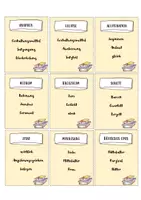 Vorschau - Spiele - Spiel "Sag es nicht" Fachbegriffe Deutsch - Seite 2