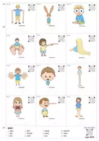 anteprima - Audio - Flashcards di inglese CORPO/BODY - Pagina 3
