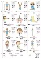 anteprima - Audio - Flashcards di inglese CORPO/BODY - Pagina 1