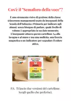 anteprima - Altro tipo di materiale - Semaforo della voce. Cartellone per la gestione del volume in classe (PDF Stampabile) - Pagina 2