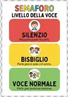 anteprima - Altro tipo di materiale - Semaforo della voce. Cartellone per la gestione del volume in classe (PDF Stampabile) - Pagina 3