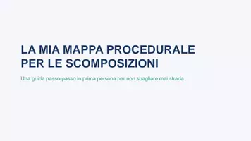 anteprima - Mappe concettuali - Mappa_Procedurale_Scomposizioni - Pagina di copertina