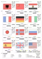 anteprima - Audio - Flashcards COUNTRIES/PAESI FLAGS/BANDIERE - Pagina 1