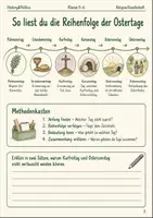 Vorschau - Arbeitsblätter - Karfreitag und Ostern Arbeitsblatt Klasse 5–6 - Seite 2