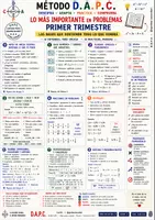 Vista previa - Unidades / Secuencias / Situaciones de Aprendizaje - Secundaria comprensión y problemas matemáticas - Portada