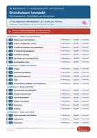 Vorschau - Arbeitsblätter - Grundwissen Mathematik 5 Mittelschule - Deckblatt