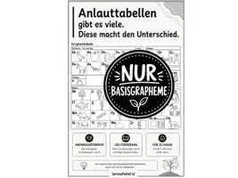 Vorschau - Arbeitsblätter - D: Graphemtabelle sw - Deckblatt