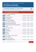 Vorschau - Arbeitsblätter - Grundwissen Mathematik 8 Mittelschule - Deckblatt