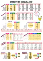 Aperçu - Apprentissages en autonomie - Chuleta de conjugación española / todos los modos. Regular + Irregular. - Page de couverture