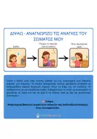 Προεπισκόπηση - Flashcards - Οπτικοί Χάρτες (Άνδρας) - Σελίδα 3