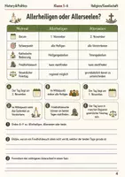 Vorschau - Arbeitsblätter - Allerheiligen und Allerseelen Arbeitsblatt Klasse 5–6 - Seite 3
