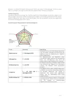 Vorschau - Arbeitsblätter - Soziale Marktwirtschaft: Eine kurze Einführung (Arbeitsblatt) - Seite 3