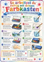 Vorschau - Unterrichtsreihen - Farbkasten-Führerschein - Farblehre / Wasserfarben (Kunst Klasse 5-6) - Seite 2