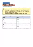 Vorschau - Stundenentwürfe - Die zehn Wortarten im Blick – Regeln und Übungen Klasse 5-6 - Seite 3