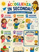 anteprima - Esercizi - Accoglienza classe seconda primaria - Pagina di copertina