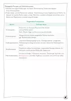 Vorschau - Stundenentwürfe - Ethik - Kinderrechte Klasse 4 - Seite 2