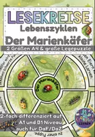 Vorschau - Stationenlernen - Lebenszyklus des Marienkäfers | 2-fach differenzierter Legekreis für Sachunterricht & Lesen - Deckblatt