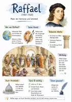 Vorschau - Arbeitsblätter - Lernplakat + Arbeitsblätter zum Thema "Raffael" + Lösung & MP3 + Infografik - Deckblatt