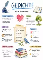 Vorschau - Arbeitsblätter - Lernposter + Arbeitsblätter zum Thema "Gedicht" + Lösung & Fragen & MP3 + Infografik - Deckblatt