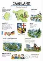 Vorschau - Arbeitsblätter - Lernplakat + Arbeitsblätter zum Thema "Saarland" + Lösung & MP3 + Infografik - Deckblatt