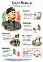 Vorschau - Arbeitsblätter - Lernposter + Arbeitsblatt "Benito Mussolini" + Onlineübung & MP3 + Infografik - Deckblatt