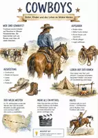 Vorschau - Arbeitsblätter - Lernplakat + Arbeitsblätter zum Thema "Cowboy" + Lösung & MP3 + Infografik - Deckblatt