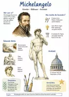 Vorschau - Arbeitsblätter - Lernplakat + Arbeitsblatt "Michelangelo" + Onlineübung & MP3 + Infografik - Deckblatt