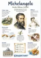 Vorschau - Arbeitsblätter - Lernposter + AB mit Fragen zum Thema "Michelangelo" + Lösungsblatt + Infografik - Deckblatt