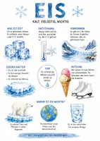 Vorschau - Arbeitsblätter - Lernposter + Arbeitsblätter zum Thema "Eis" + Lösung & MP3 + Infografik - Deckblatt