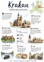 Vorschau - Arbeitsblätter - Lernplakat + Arbeitsblätter zum Thema "Krakau" (Lückentext, Hörverstehen) + Lösung & MP3 + Mindmap + Infografik - Deckblatt