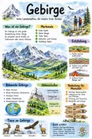 Vorschau - Arbeitsblätter - Lernposter + Arbeitsblatt zum Thema "Gebirge" + Onlineübung & MP3 + Infografik - Deckblatt
