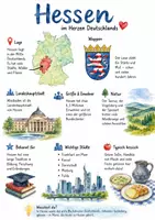 Vorschau - Arbeitsblätter - Lernplakat + Arbeitsblätter zum Thema "Hessen" + Lösung & MP3 + Mindmap + Infografik - Deckblatt