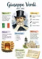 Vorschau - Arbeitsblätter - Lernplakat + Arbeitsblätter zum Thema "Giuseppe Verdi" + Lösung & MP3 + Infografik - Deckblatt