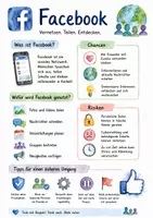 Vorschau - Arbeitsblätter - Lernposter + Arbeitsblätter zum Thema "Facebook" + Lösung & MP3 + Infografiken - Deckblatt