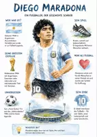 Vorschau - Arbeitsblätter - Lernplakat + Arbeitsblätter zum Thema "Diego Maradona" + Lösung & MP3 + Infografik - Deckblatt
